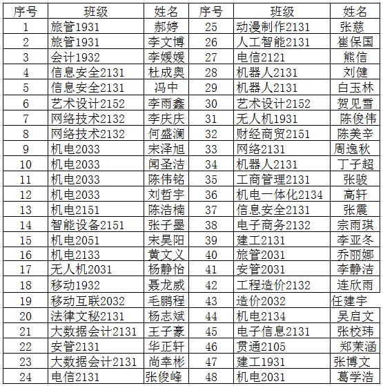 20210916xsgy402.png